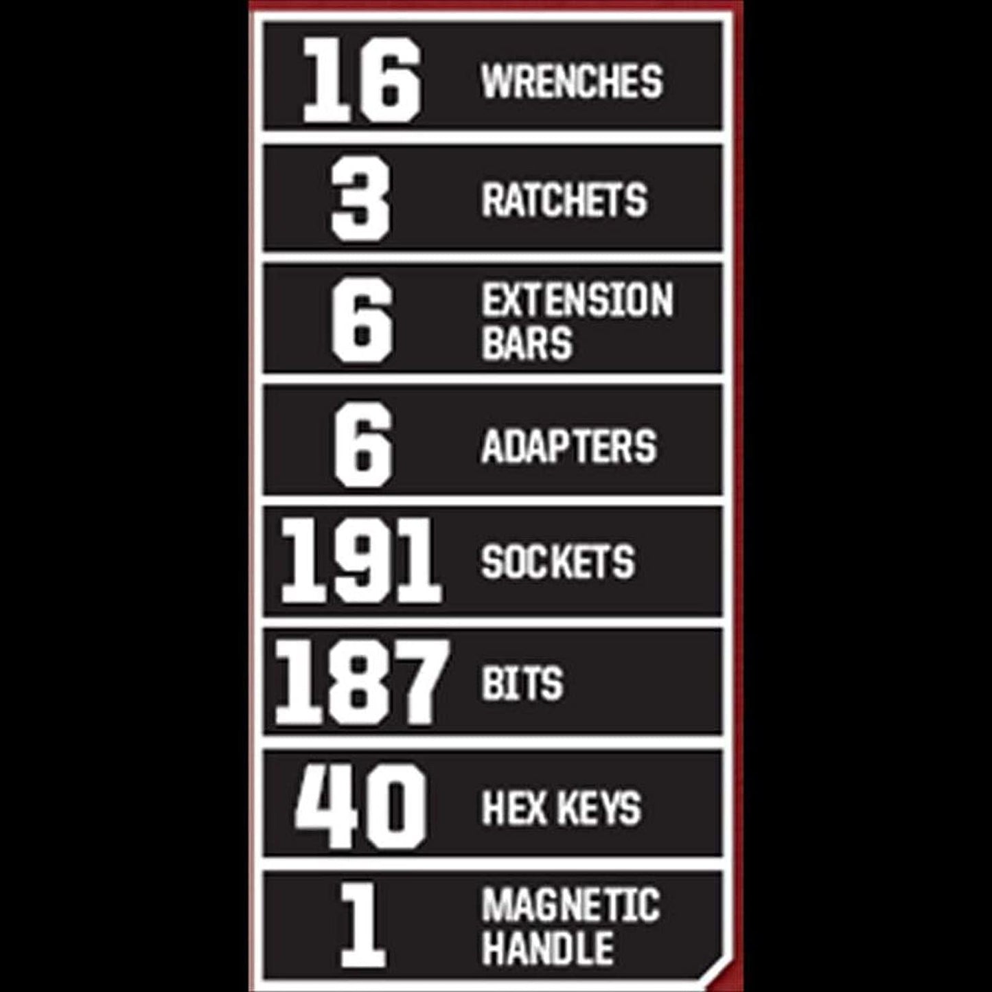 Craftsman 450-Piece Mechanic’s Tool Set
