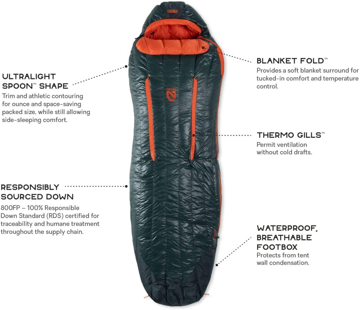 Nemo Riff Down Sleeping Bag (15 & 30 Degree) - Men's & Women's