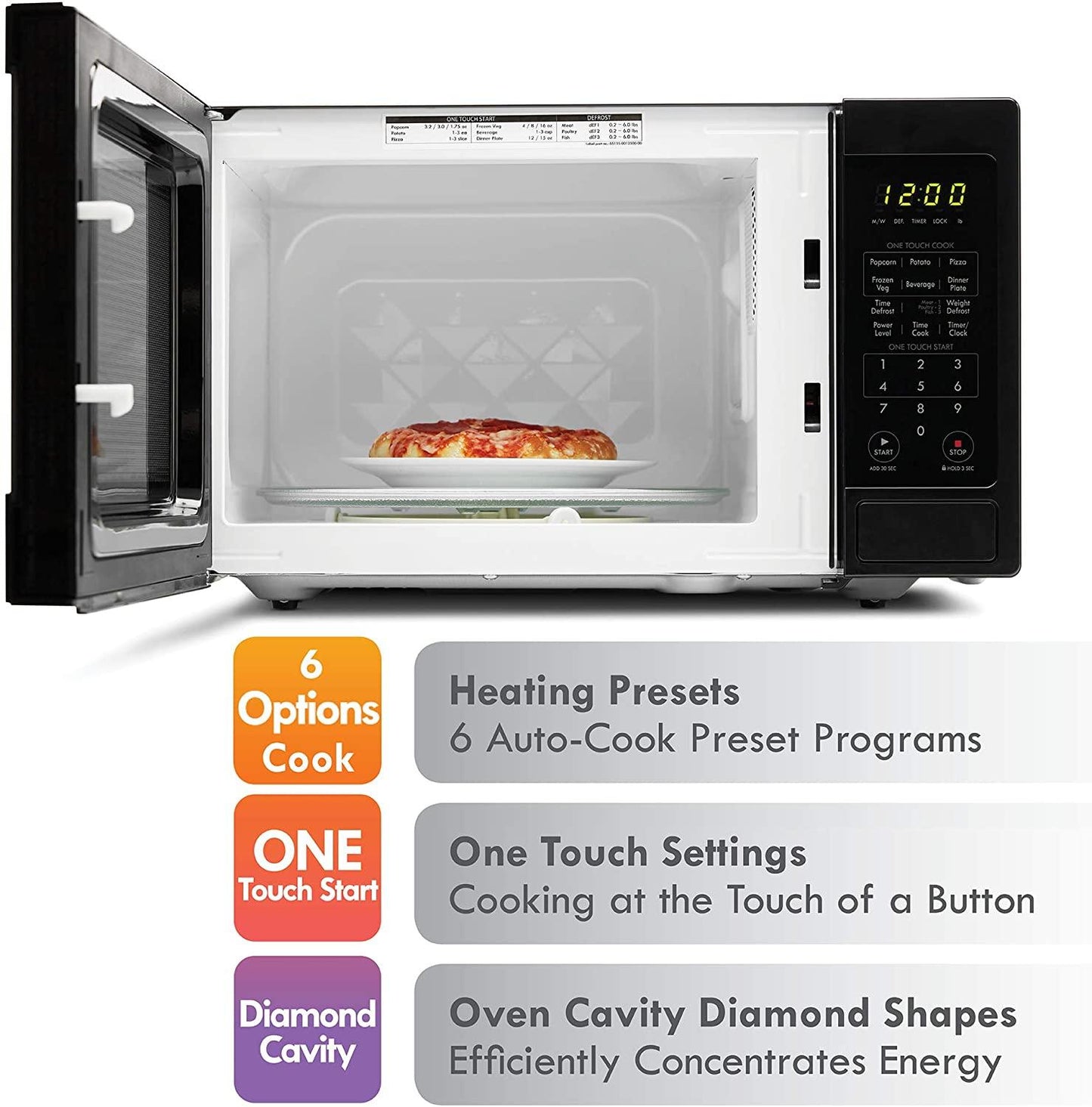 70929 0.9 cu. ft Small Compact 900 Watts 10 Power Settings, 12 Heating Presets, Removable Turntable, ADA Compliant Countertop Microwave, Black