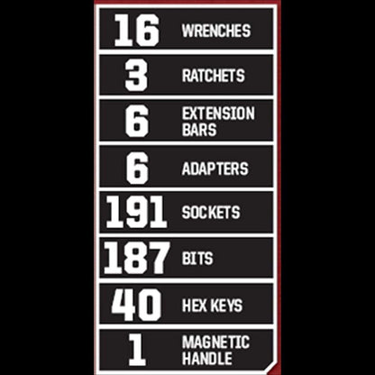 Craftsman 450-Piece Mechanic’s Tool Set