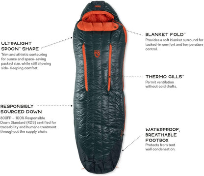 Nemo Riff Down Sleeping Bag (15 & 30 Degree) - Men's & Women's
