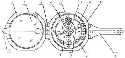 WJTMY Portable Folding Lens Compass Multifunction Compass Dashboard Dash Mount Outdoor Tools